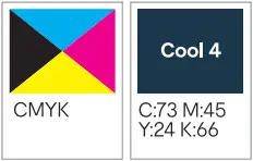 CMYK