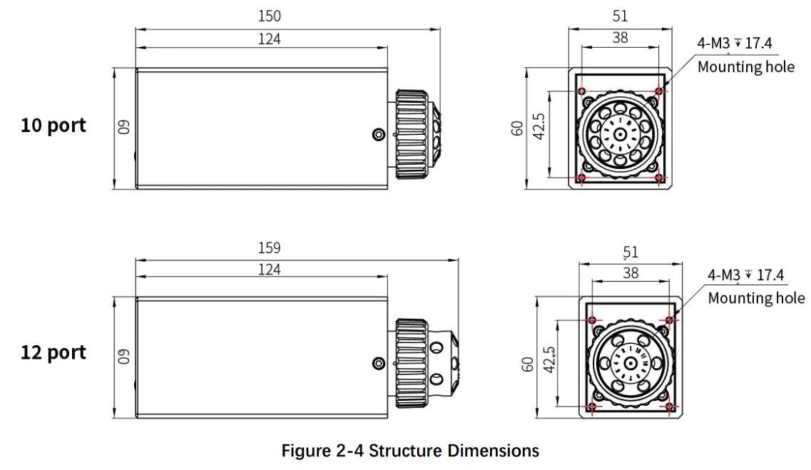 RUNZE SV 08 Selector Valve - fig 3