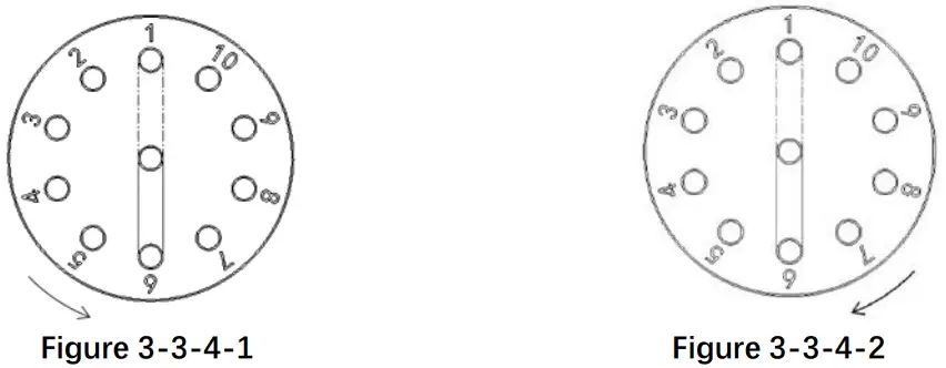 RUNZE SV 08 Selector Valve - fig 8