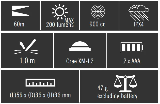 OLIGHT H05S Max 200 Lumens Headlamp - icon 1