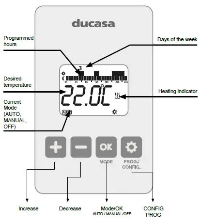 ducasa AVANT-DGP Thermal Electric Radiator-7