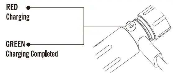 OLIGHT iTHX Keychain Flashlight 3