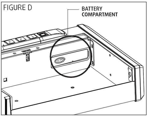 hp 3179276 Backup Keys Hardware Mounting Kit - batteries cover
