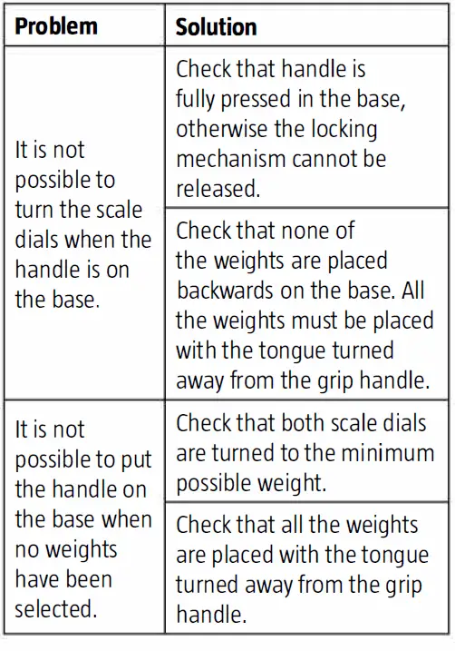KAYOBA-022372-Adjustable-Dumbbell-Instruction-fig-6