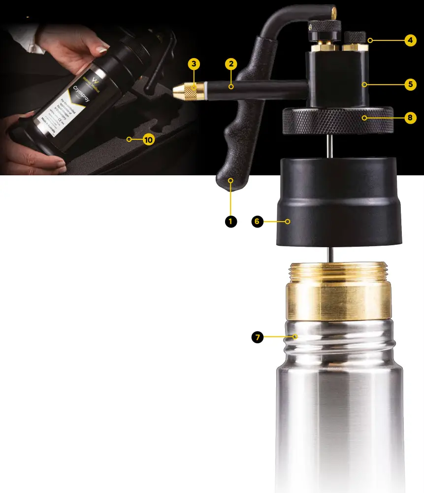 Walmay Medical WM227 Liquid Nitrogen Cryospray Complete Kit - Fig