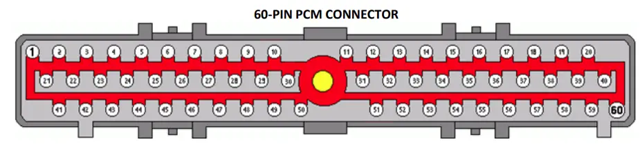 SIRHC-LABS-Cortex-EBC-Complete-Kit-with-Internal-Display-1