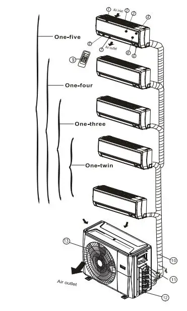 breeze33-36-000 -Indoor-Single-Zone-Heat-Pump-Unit-FIG-1