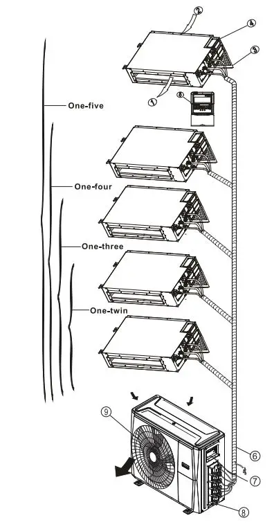 breeze33-36-000 -Indoor-Single-Zone-Heat-Pump-Unit-FIG-2