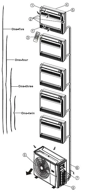 breeze33-36-000 -Indoor-Single-Zone-Heat-Pump-Unit-FIG-3