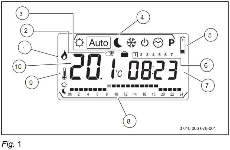 e l m leblanc TRL 7 26 RF Room Thermostat - FIGURE 1