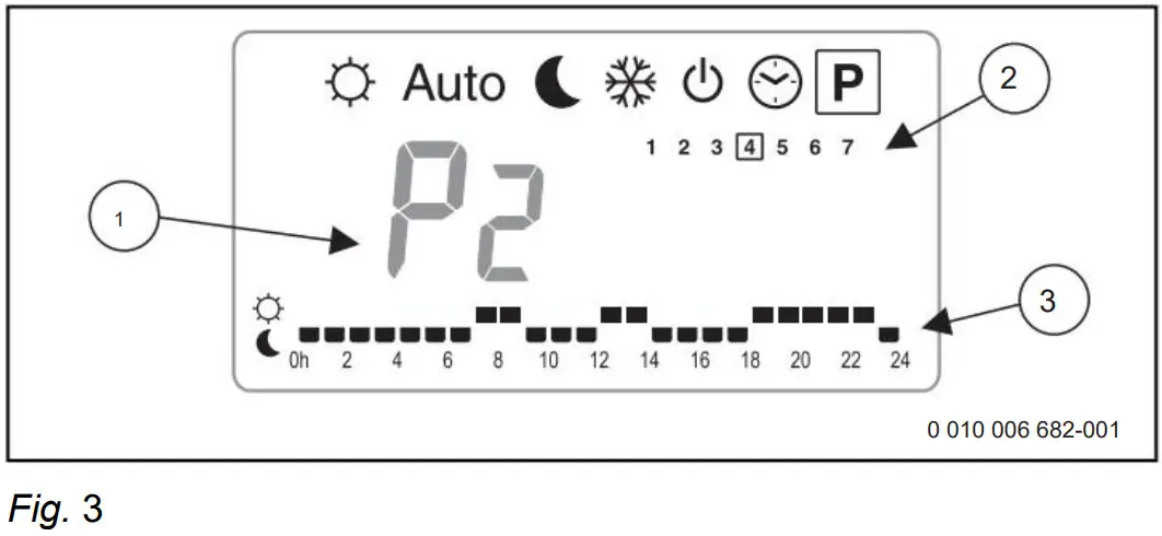 e l m leblanc TRL 7 26 RF Room Thermostat - FIGURE 3