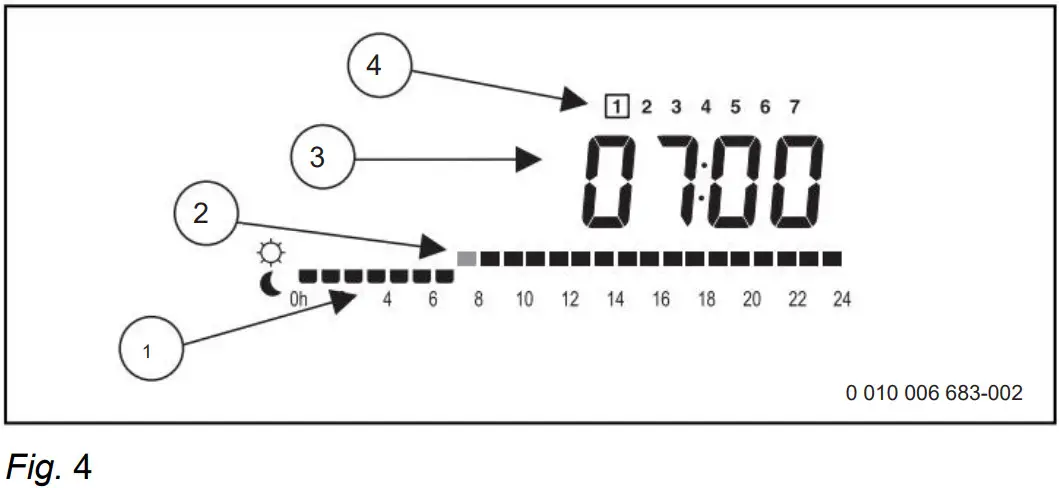 e l m leblanc TRL 7 26 RF Room Thermostat - FIGURE 4