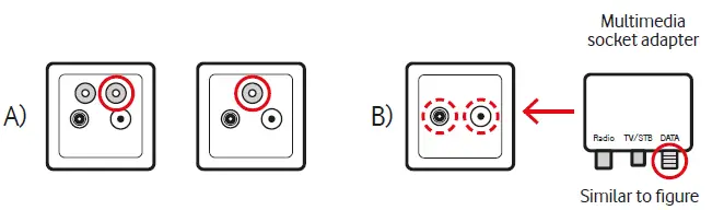 vodafone-Similar-to-Figure-Connecting-Your-Cable-fig-7