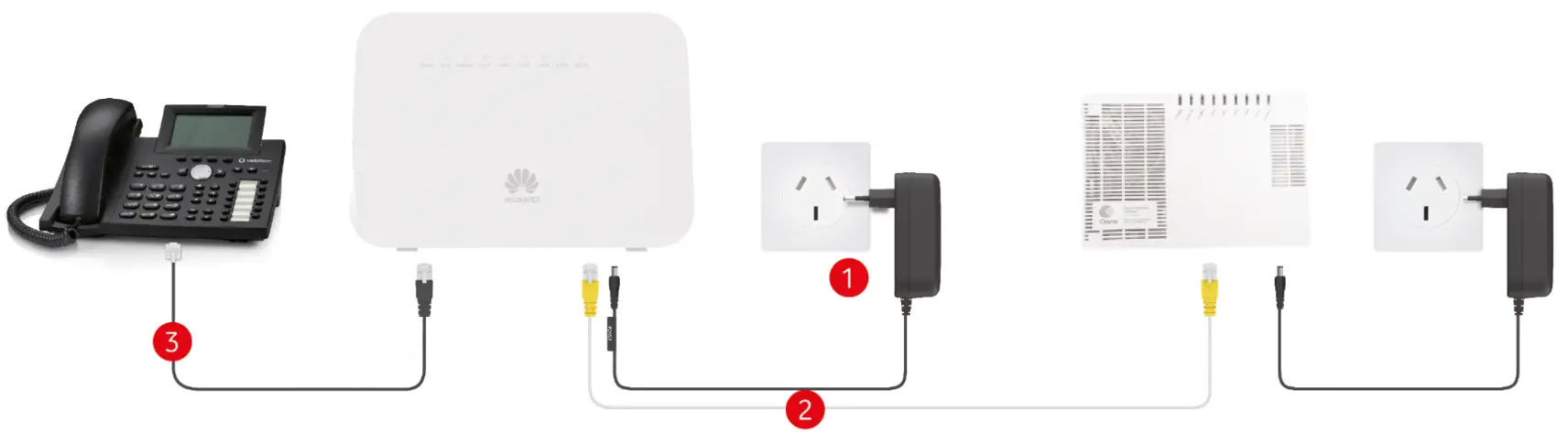 vodafone-Similar-to-Figure-Connecting-Your-Cable-product