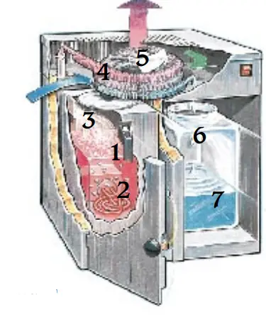 Pure-Water-Mini-Classic-Water-Purification-Syst-FIG-2