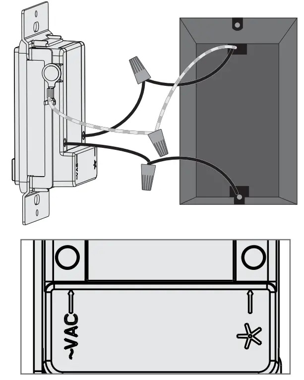 Preparing the Wall Control