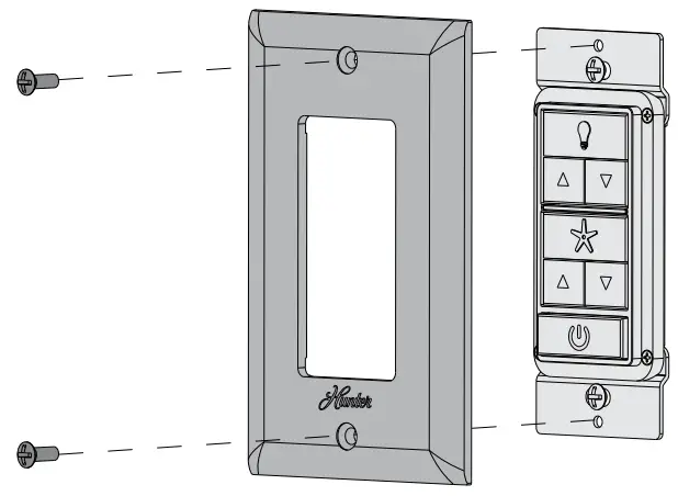 Preparing the Wall Control