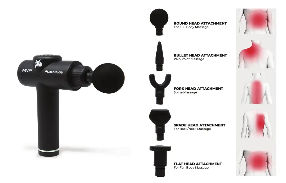 PlayMakar MVP Percussion Wireless Massager MVP-1000 - ATTACHMENT APPLICATION