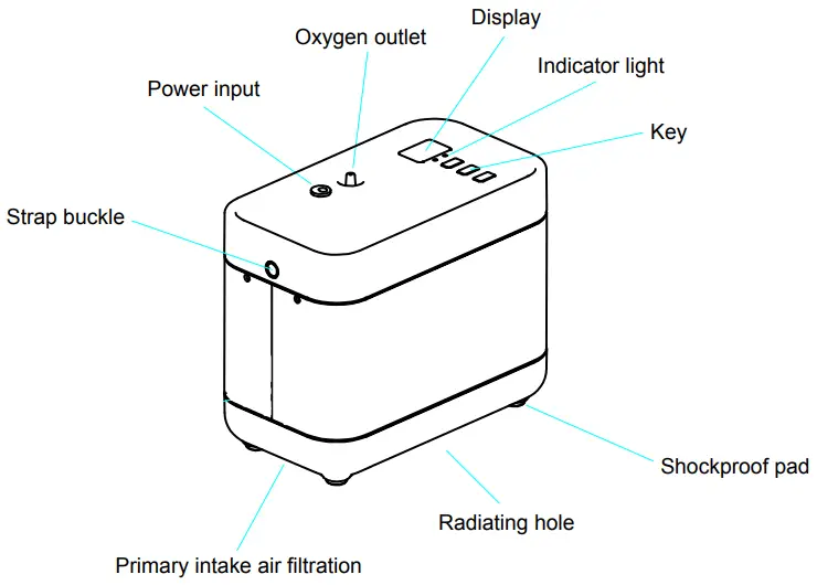 komwell YK1001BX Portable Oxygen Gen - Appearance Diagram
