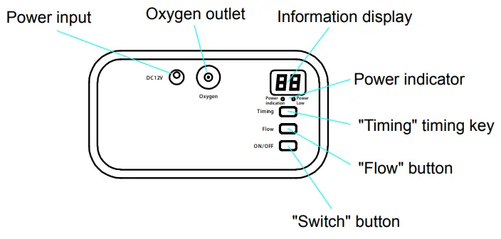 komwell YK1001BX Portable Oxygen Gen - press description