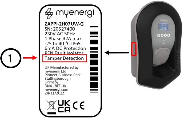 myenergi D3511 Tamper Retrofit A02