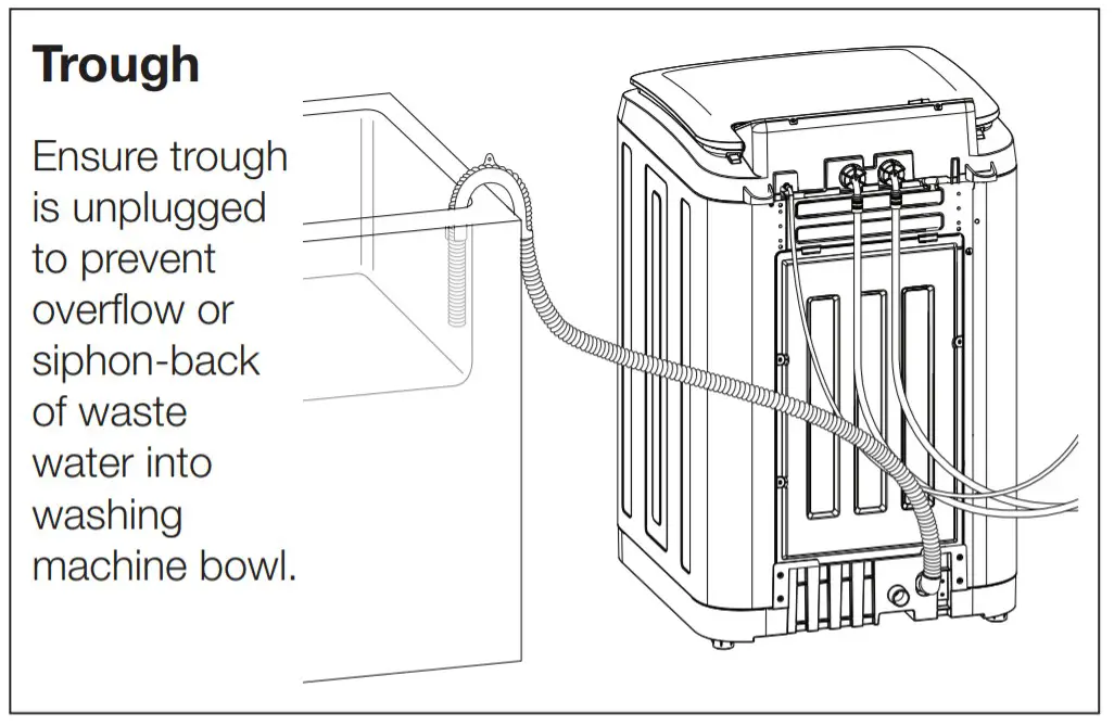 SIMPSON Washing Machine - DRAIN1