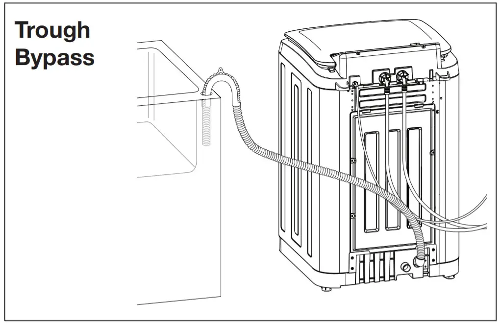 SIMPSON Washing Machine - DRAIN2