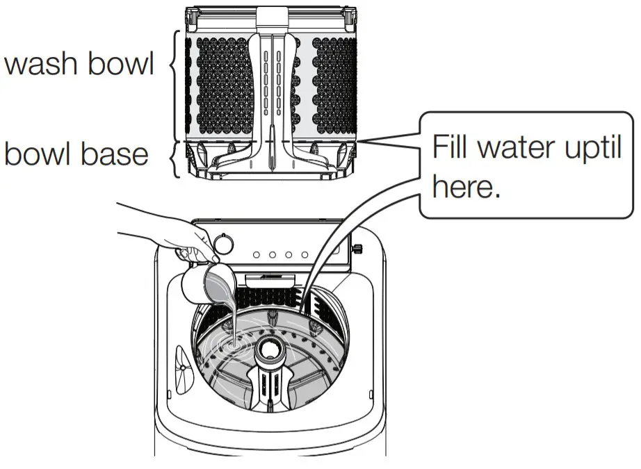 SIMPSON Washing Machine - LEVELLING3