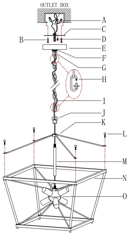 Parts Type & Qty Including