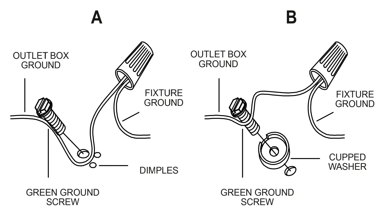 Connect ground wires