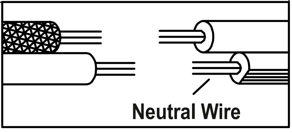 Neutral Wire