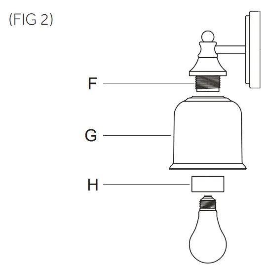 HESBY 953120 Series VANITY Light - fig 3