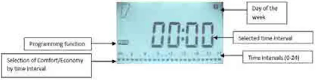 HJM RFCS Ceramic Heater 11