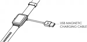 USB MAGNETIC CHARGING CABLE