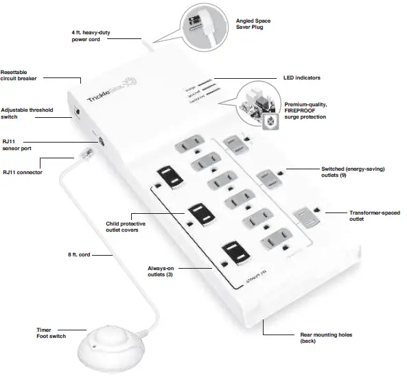 TrickleStar-TS1812TF-Advanced-PowerStrip-with-Timer-Foot-Switch-01