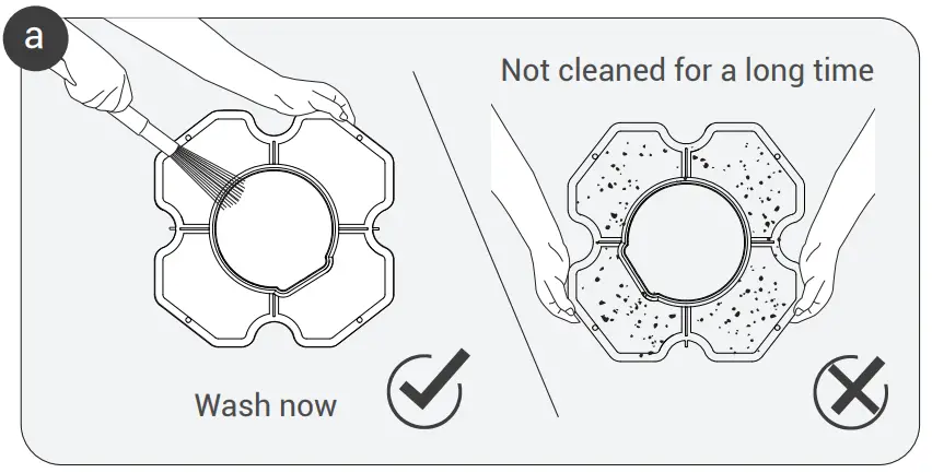 Maintenance & Storage