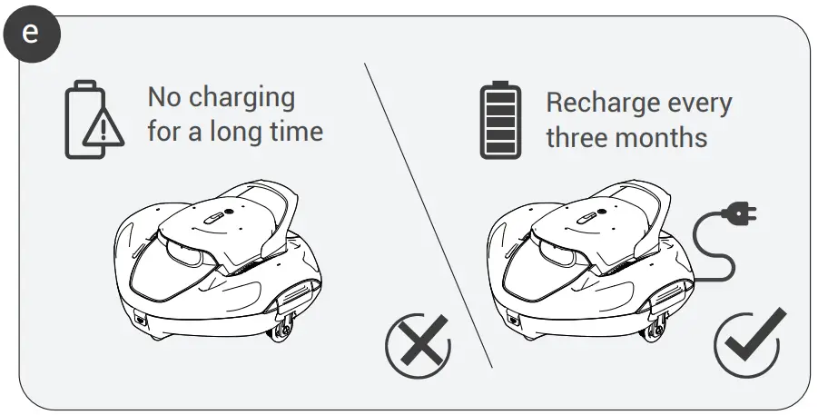 Maintenance & Storage