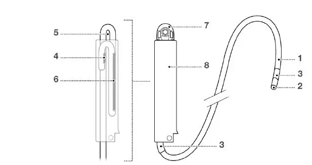 PETZL-ASAP-AXIS-1-Asap-Fall-Arrest-Kit-FIG-2