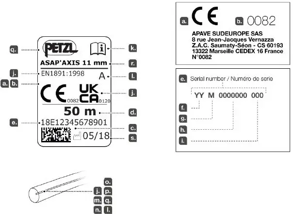 PETZL-ASAP-AXIS-1-Asap-Fall-Arrest-Kit-FIG-6