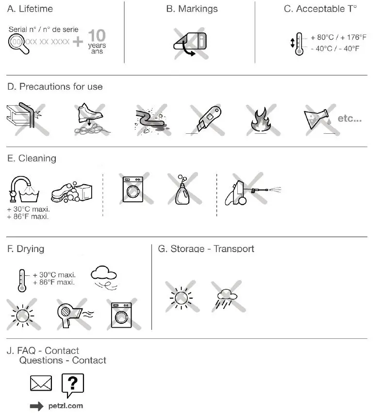 PETZL-ASAP-AXIS-1-Asap-Fall-Arrest-Kit-FIG-7