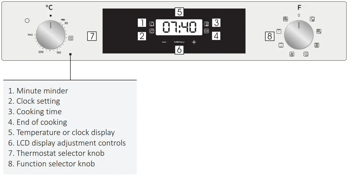 HOOVER 300 HOC3158IN Stainless steel Oven - Display description