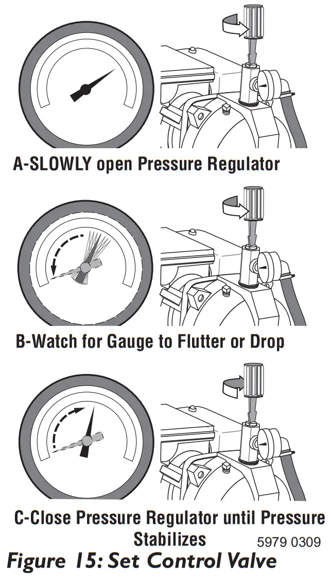 PENTAIR FP 934 Shallow Well and Convertible 12 HP Jet Pump Tank System - fig 14