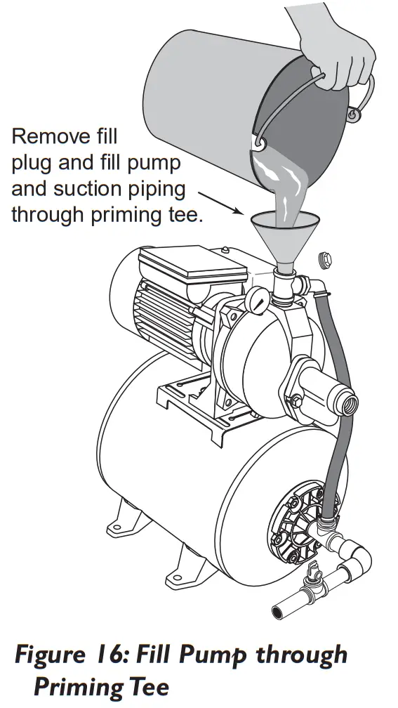 PENTAIR FP 934 Shallow Well and Convertible 12 HP Jet Pump Tank System - fig 15