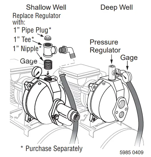 PENTAIR FP 934 Shallow Well and Convertible 12 HP Jet Pump Tank System - fig 4