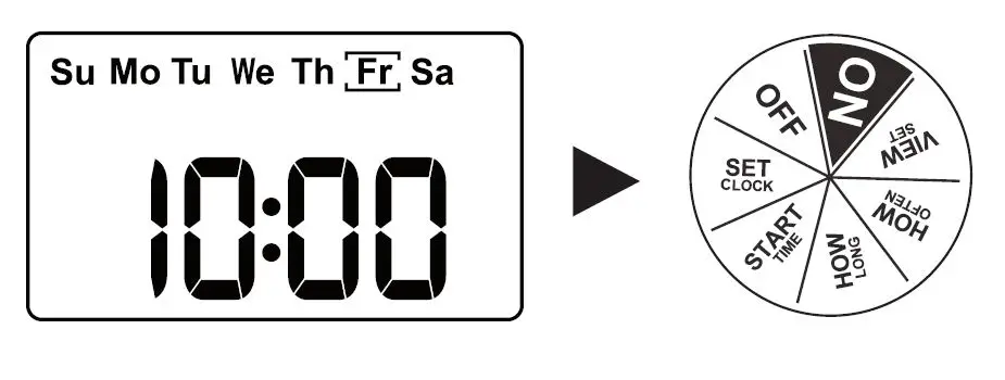RainPoint-ITV101P-Digital-Sprinkler-Hose-Timer-FIG- (16)