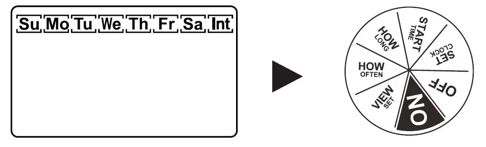 RainPoint-ITV101P-Digital-Sprinkler-Hose-Timer-FIG- (19)