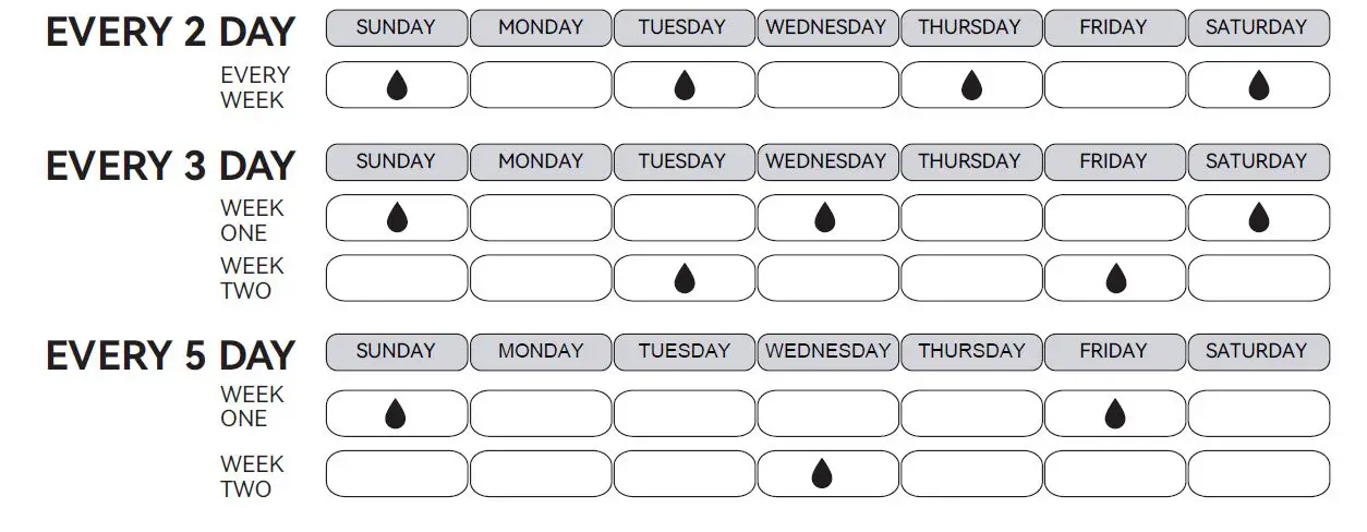 RainPoint-ITV101P-Digital-Sprinkler-Hose-Timer-FIG- (22)