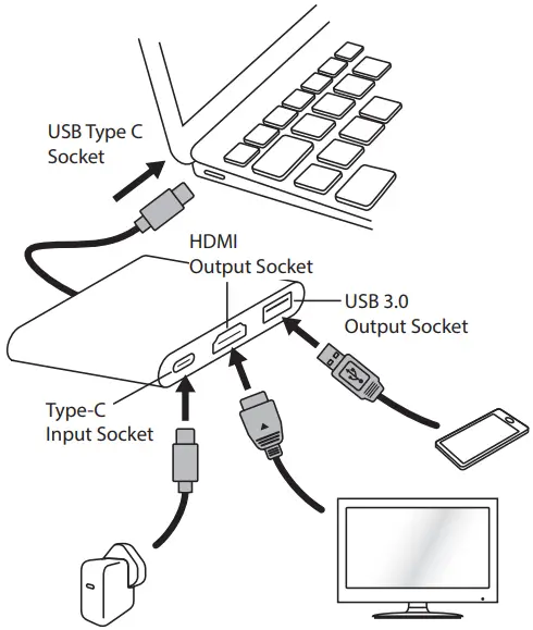Connecting to your computer