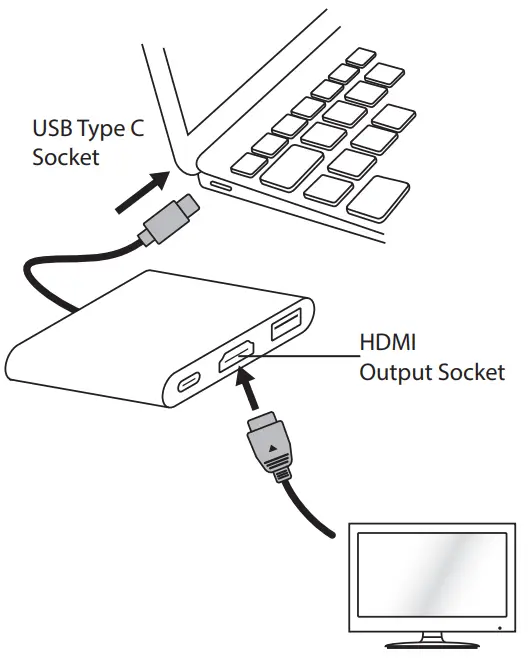 Connecting to your computer