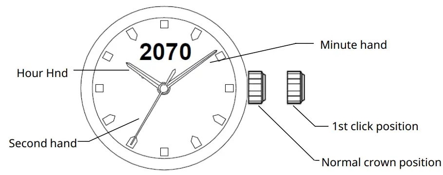MIYOTA Cal.2070 3 Hands Solar Movement fig 1